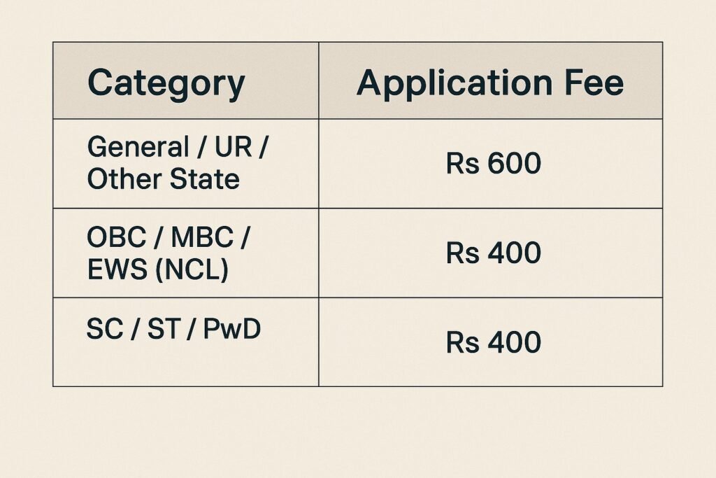 RPSC 1st Grade Agriculture Teacher Recruitment 2025: 500 positions Online applications will be available starting on September 4; notifications are now available.