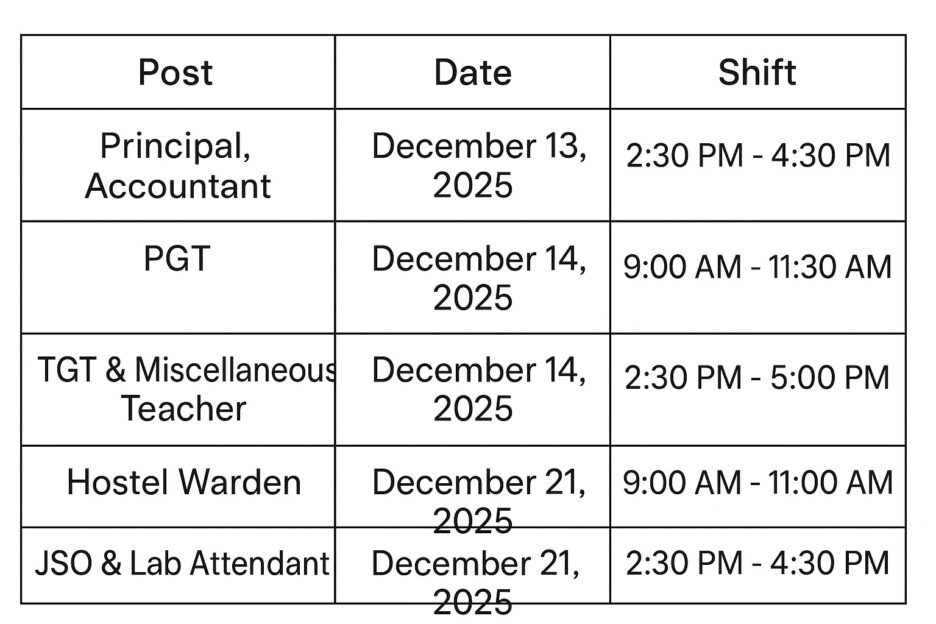 EMRS Admit Card 2025 Released: Exam to Begin Tomorrow