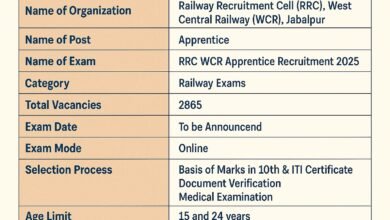 Online applications for RRC WCR Apprentice Recruitment 2025 opened today, with best 2865 openings.