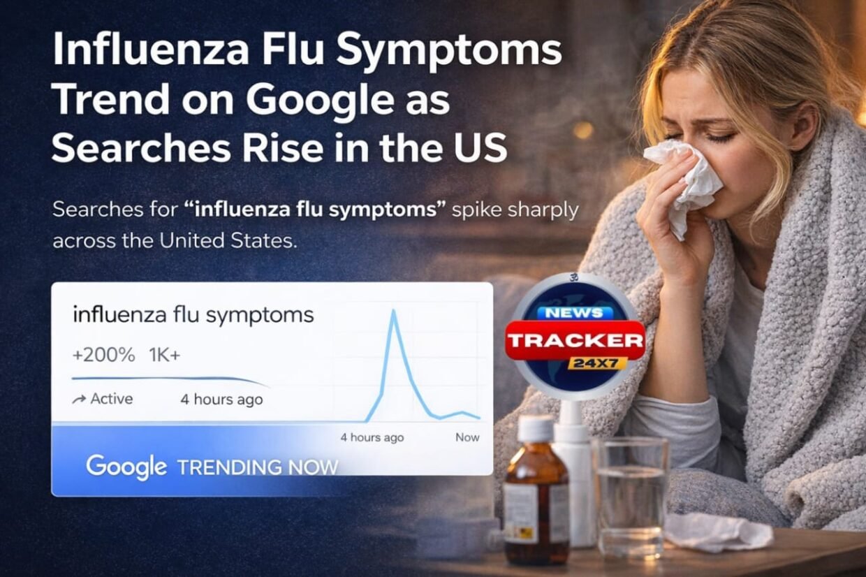 Influenza Flu Symptoms Trend on Google: Treatment and Care Explained here